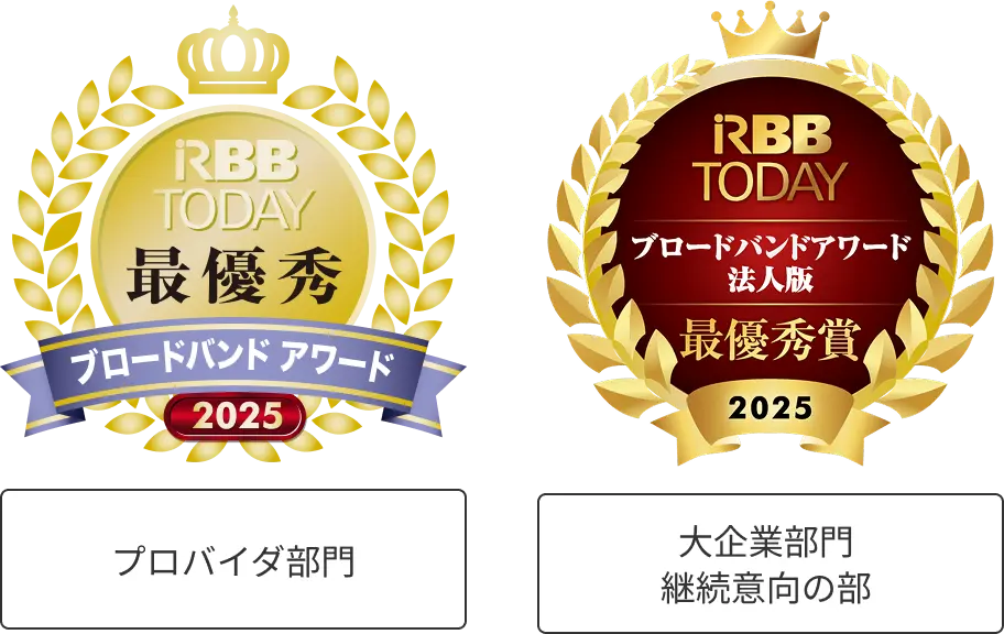 RBB TODAY ブロードバンドアワード2025の受賞実績