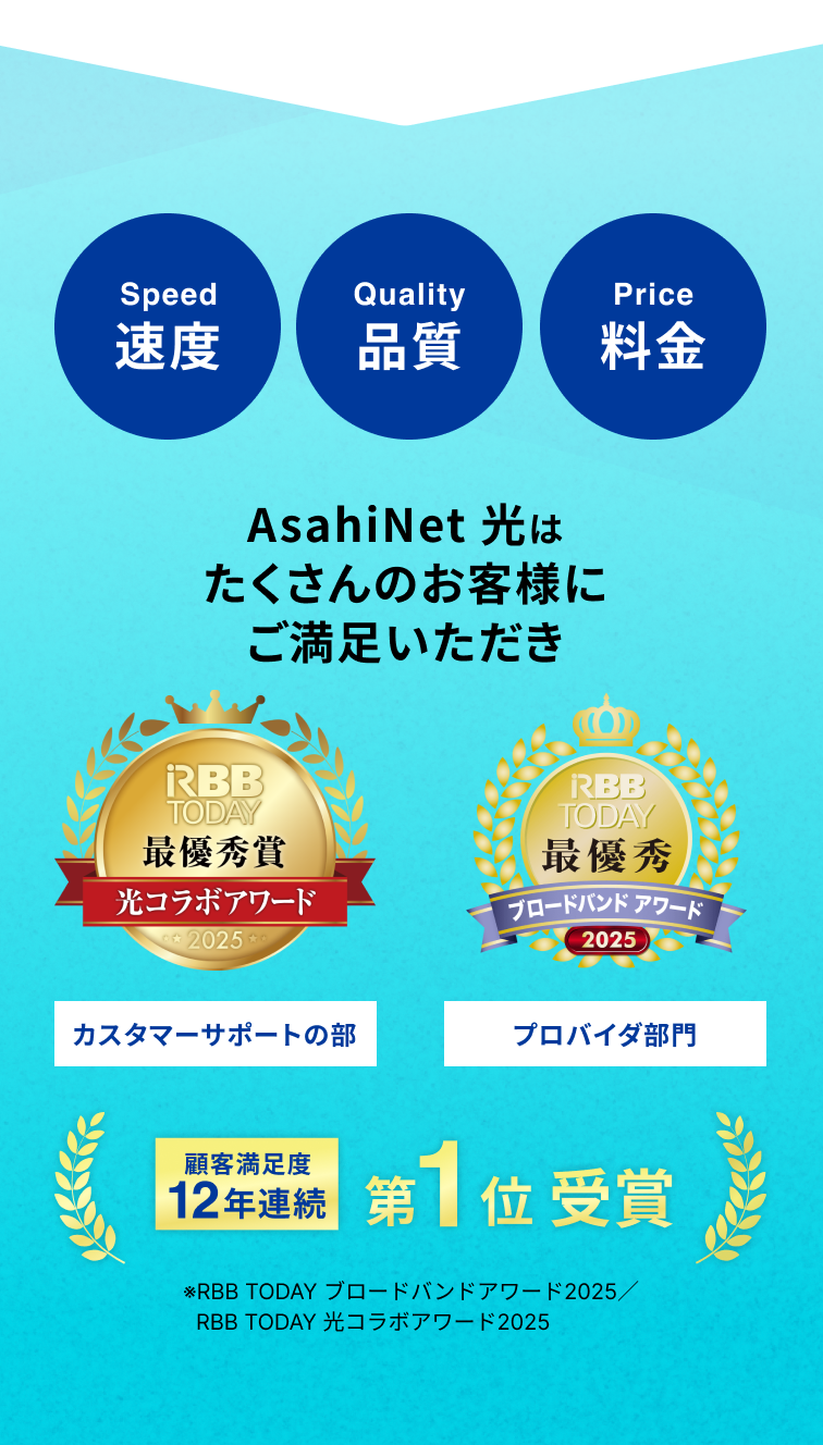 顧客満足度12年連続第1位受賞