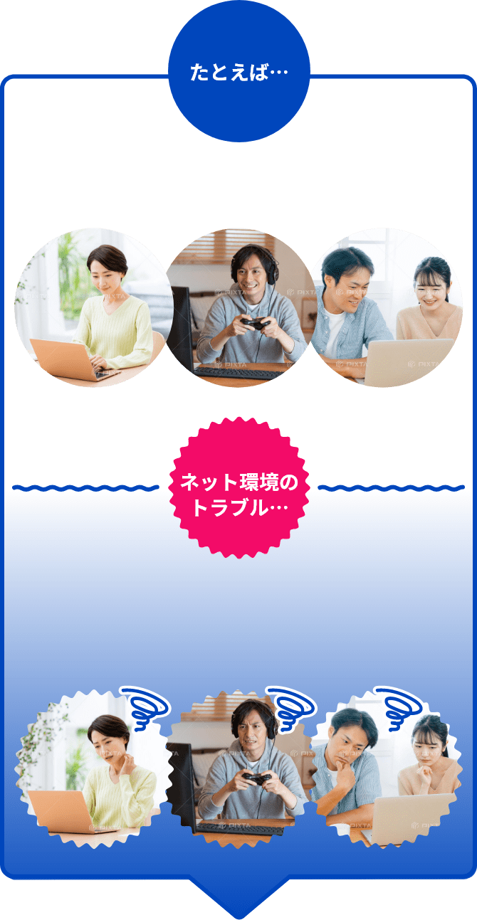 たとえば...テレワーク、オンラインゲーム、動画視聴・・・ネット環境のトラブル。