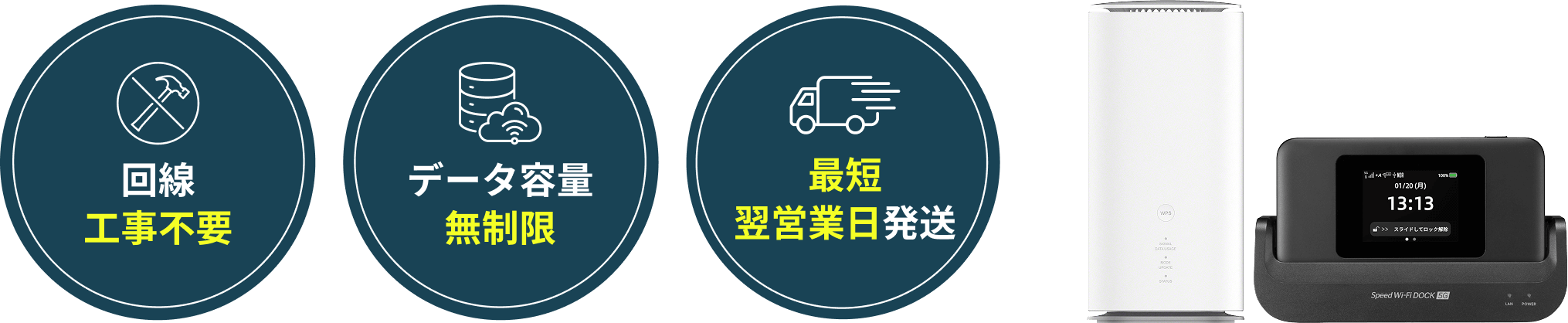 回線
工事不要 データ容量無制限 最短翌営業日発送