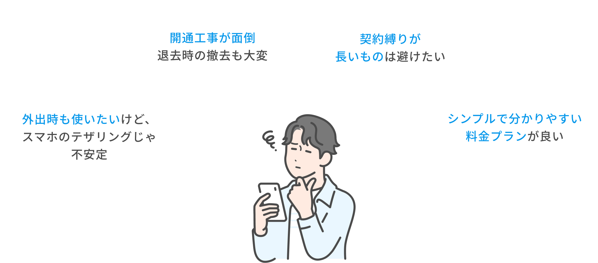 ネット環境のお悩み例