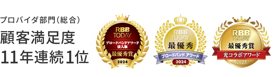 プロバイダ部門（総合） 顧客満足度11年連続1位