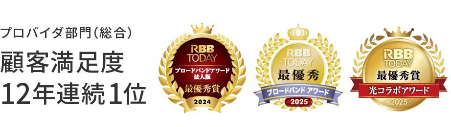 プロバイダ部門（総合） 顧客満足度12年連続1位