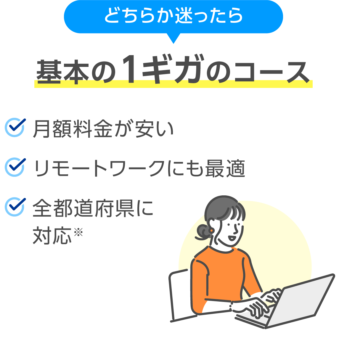 どちらか迷ったら基本の1ギガのコース