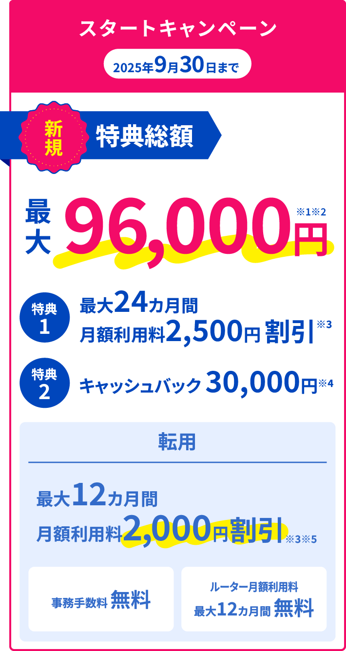 スタートキャンペーン 2025年9月30日まで 新規特典総額 最大96,000円