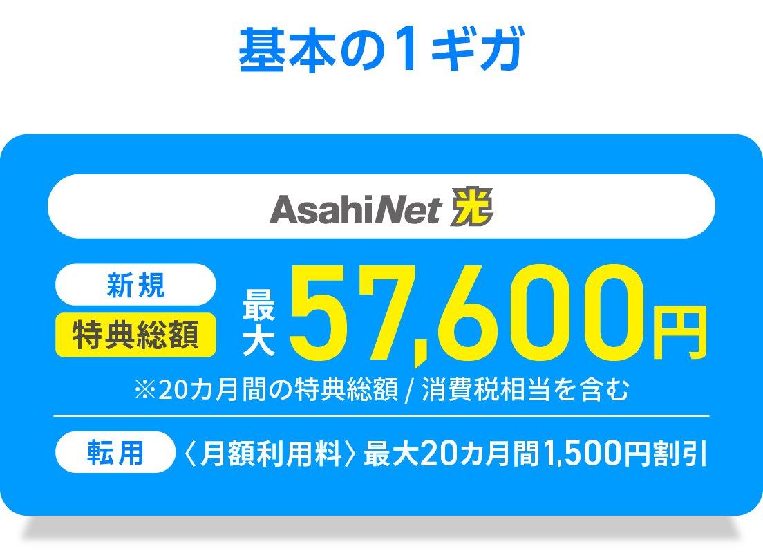 基本の1ギガ　AsahiNet 光 新規回線　特典総額最大57,600円　※20カ月間の特典総額／消費税相当を含む