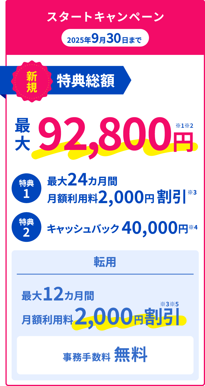 スタートキャンペーン 2026年2月1日まで 新規特典総額 最大92,800円