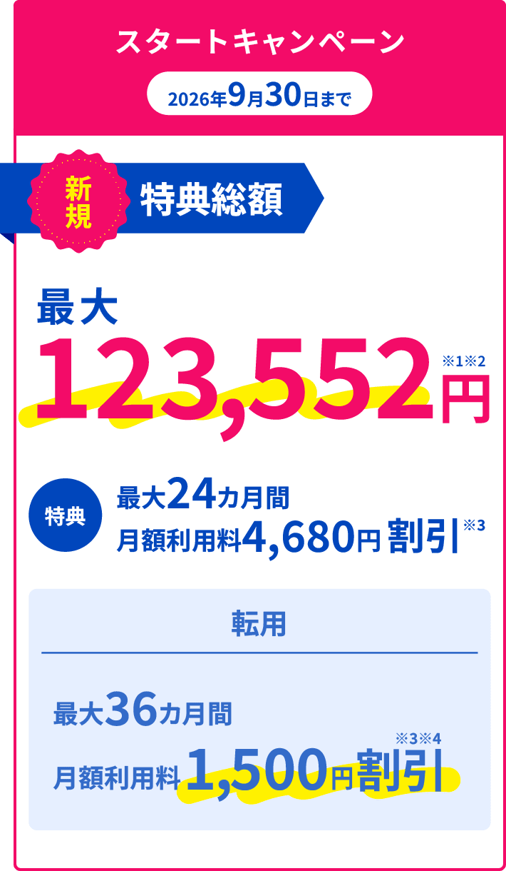 スタートキャンペーン　2026年9月30日まで　新規特典総額　最大123,552円