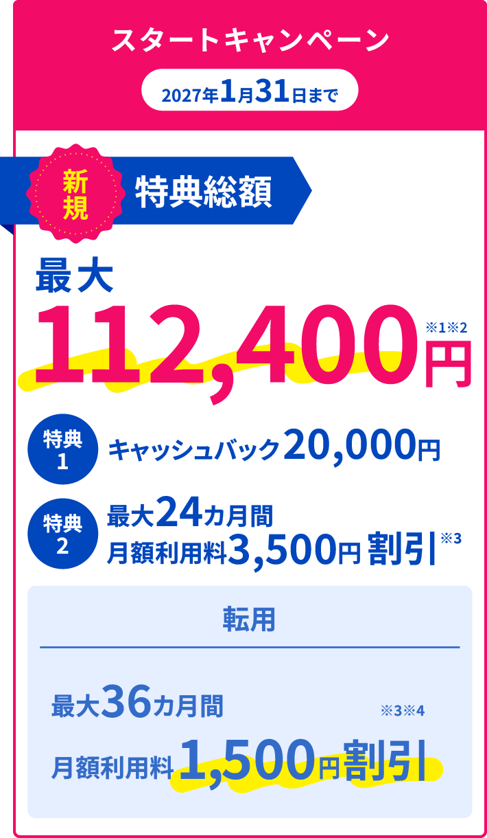 スタートキャンペーン　2027年1月31日まで　新規特典総額　最大112,400円