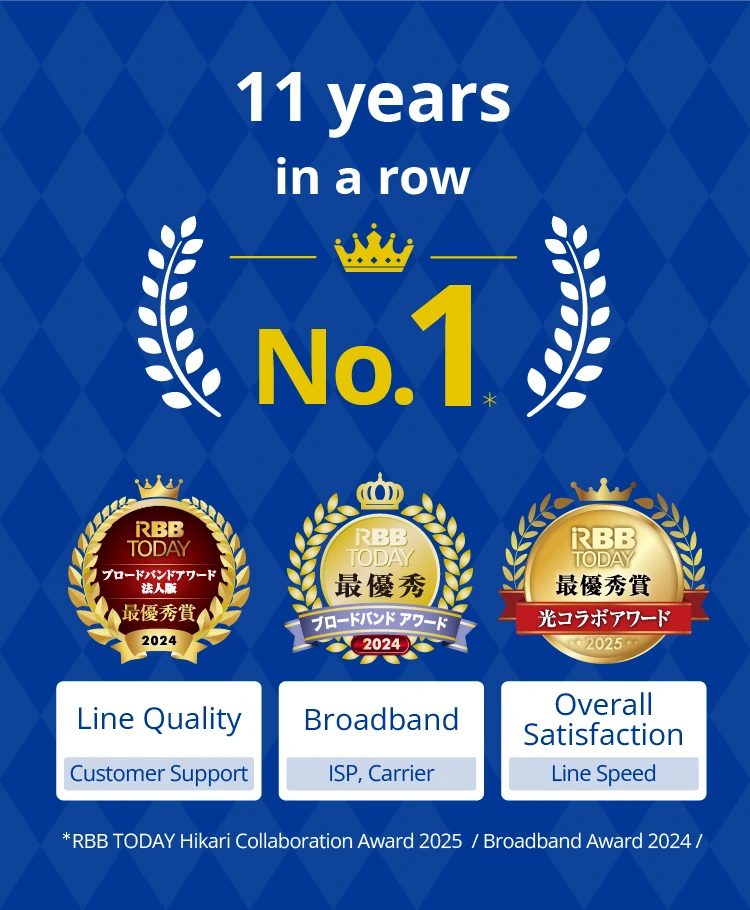 11 Years in a Row* | RBB TODAY Broadband Award 2024 Line Quality, Customer Support Category No.1, RBB TODAY Broadband Award 2024 ISP, Carrier Category No.1, RBB TODAY Hikari Collaboration Award 2024 Customer Support Category No.1