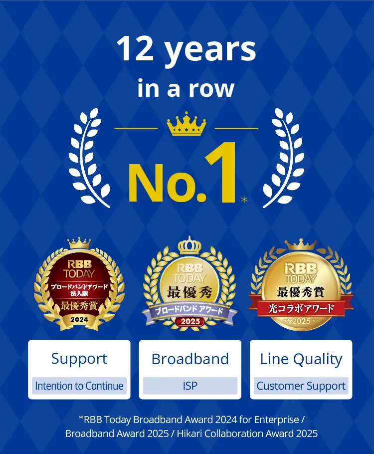 12 Years in a Row* | RBB TODAY Broadband Award 2024 for Enterprise Large Enterprises (Support / Intention to Continue) & Small Enterprises (Overall / Speed / Intention to Continue) No.1, RBB TODAY Broadband Award 2024 ISP, Carrier Category No.1, RBB TODAY Hikari Collaboration Award 2025 Line Quality, Customer Support Category No.1