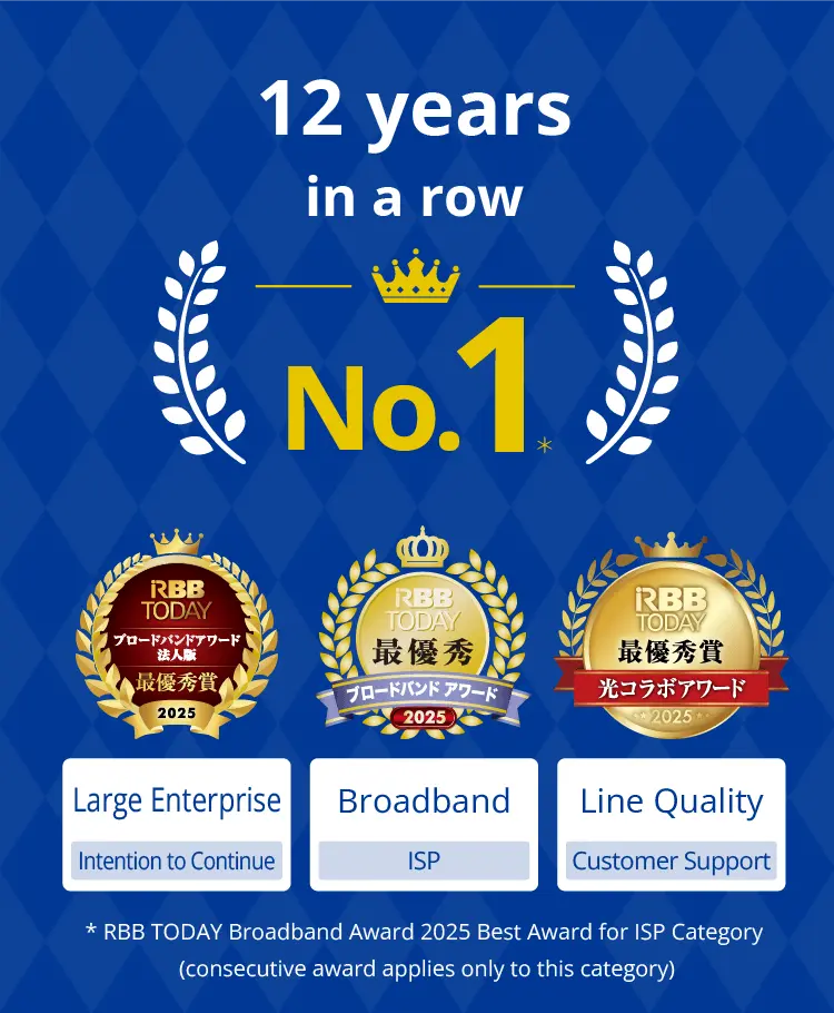 12 Years in a Row* | RBB TODAY Broadband Award 2025 for Enterprise Large Enterprises (Support / Intention to Continue) No.1, RBB TODAY Broadband Award 2025 ISP Category No.1, RBB TODAY Hikari Collaboration Award 2025 Line Quality, Customer Support Category No.1