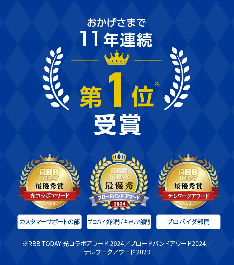 おかげさまで11年連続第1位※受賞｜RBB TODAY 光コラボアワード2024 最優秀賞（カスタマーサポートの部）｜ブロードバンドアワード2024 最優秀賞（プロバイダ部門総合、キャリア部門）｜RBB TODAY テレワークアワード 2023 最優秀賞（プロバイダ部門）