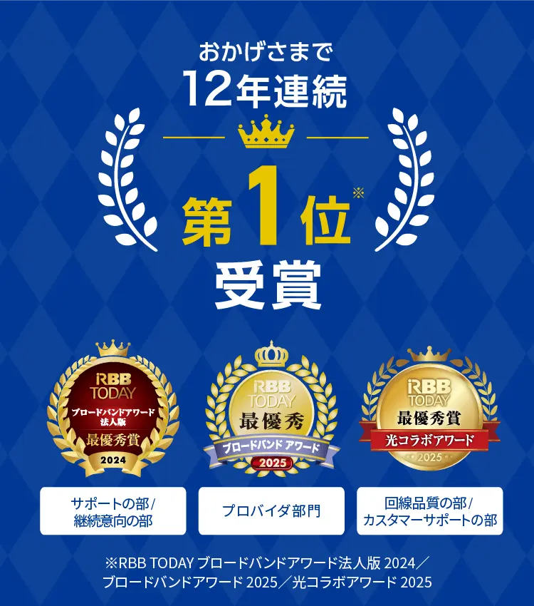 おかげさまで12年連続第1位※受賞｜RBB TODAY ブロードバンドアワード法人版最優秀賞2024（「大企業部門」の「サポートの部」「継続意向の部」および「小規模事業者部門（個人事業主含む）」の「総合満足度」「通信速度の部」「継続意向の部」）｜ブロードバンドアワード2025 最優秀賞（プロバイダ部門総合）｜RBB TODAY 最優秀賞  光コラボアワード2025（回線品質の部、カスタマーサポートの部）