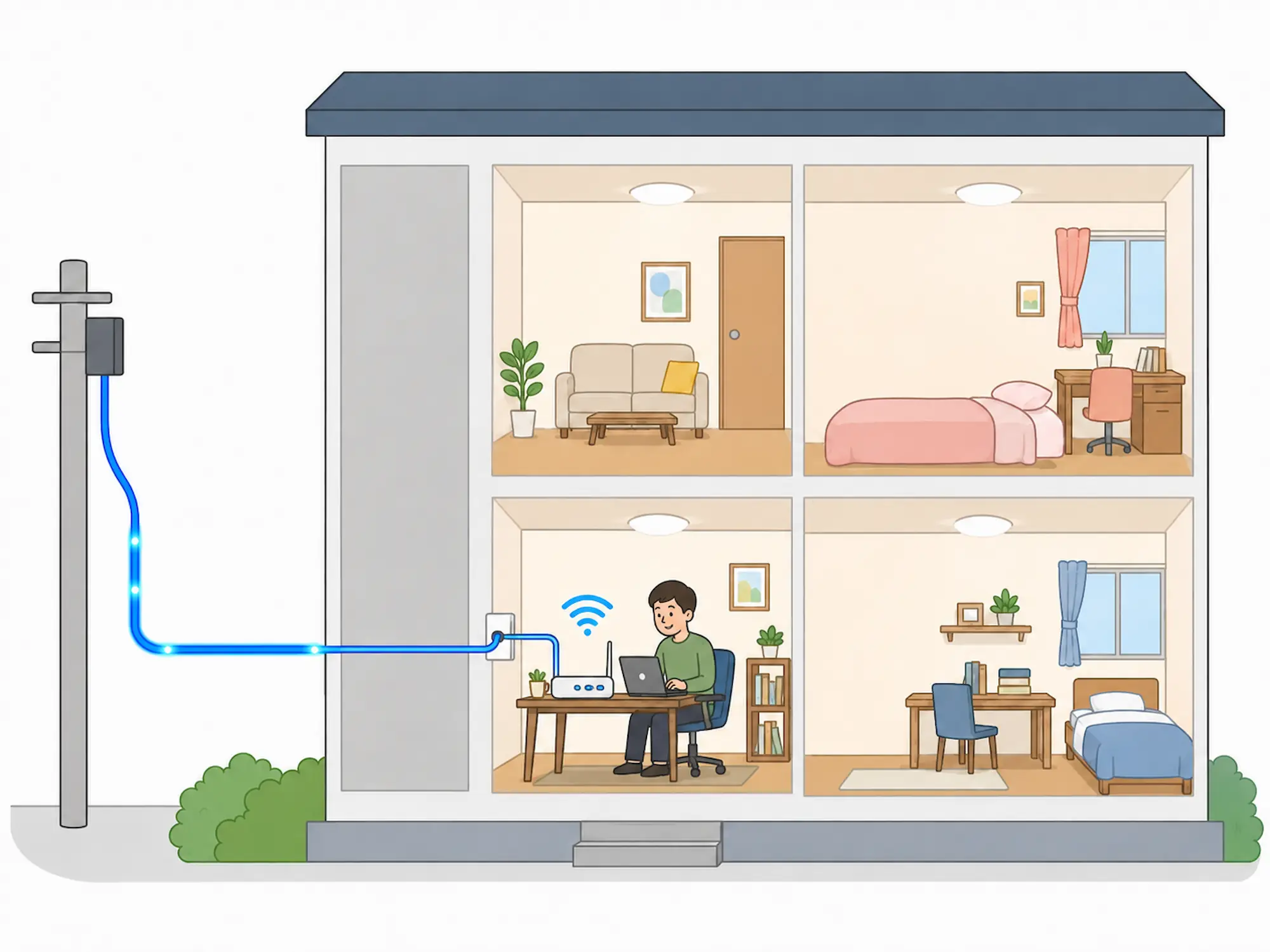 賃貸物件で戸建て用の光回線を引き込むイメージ画像